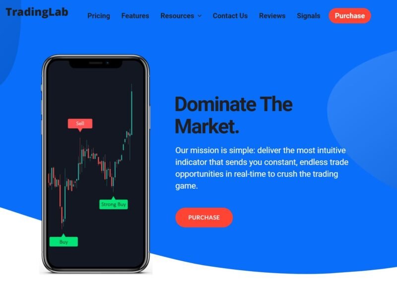 TradingLab