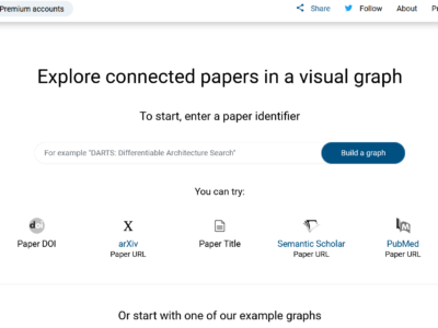 Connected Papers