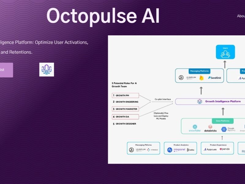 Octopulse AI